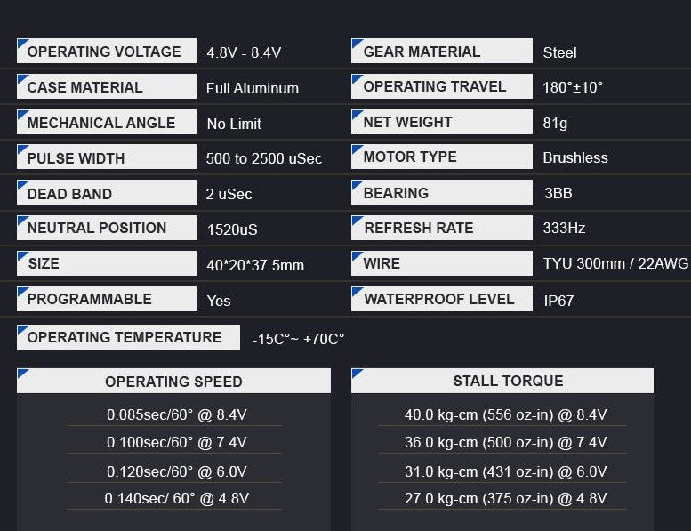 AGFRC 40KG Baja+MCD Throttle/Brake servo - A80BHMW V2