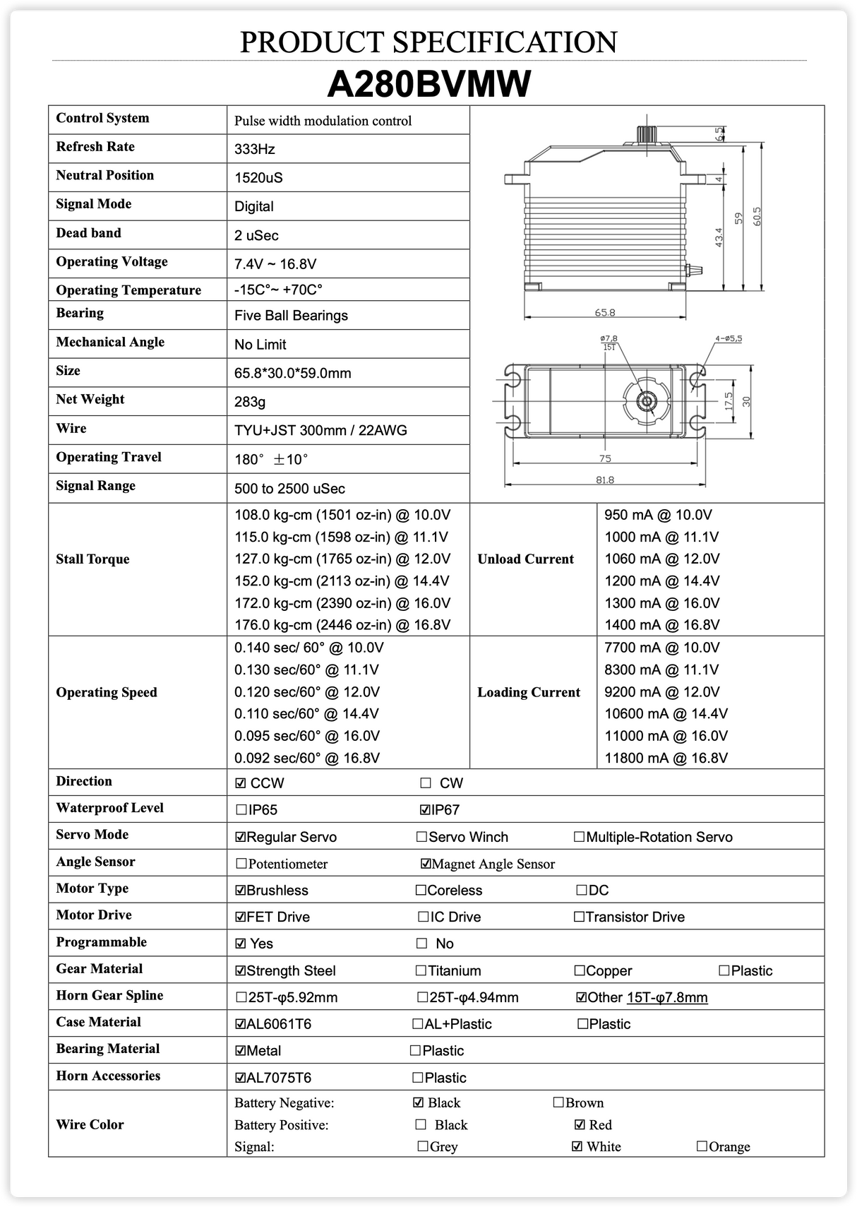 Technical specifications of a product labeled A280BVMW on a white background.