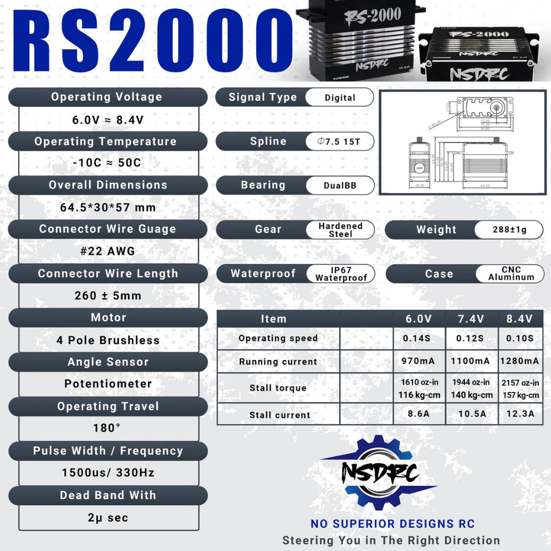 NSDRC RS2000 INSANE TORQUE 1/5 SCALE BRUSHLESS SERVO
