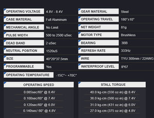 AGFRC 40KG Baja+MCD Throttle/Brake servo - A80BHMW V2