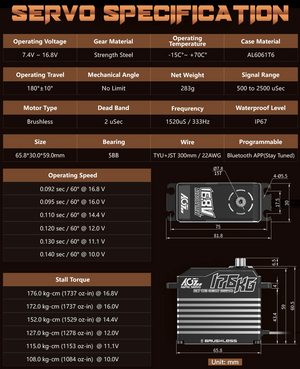 Servo specification chart with technical details and a servo model on a black background