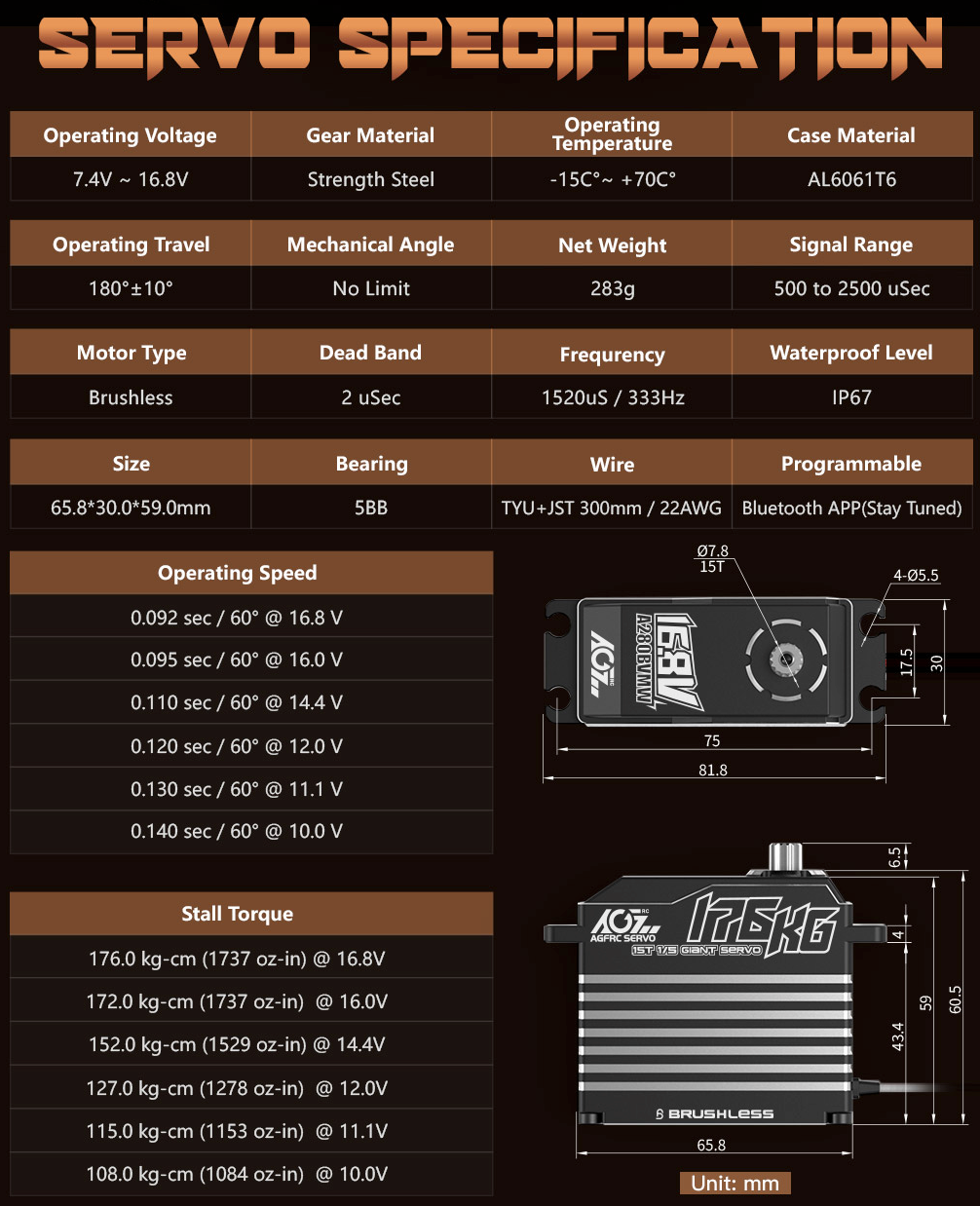 AGFRC Brushless 176KG Billet Servo - A280BVMW