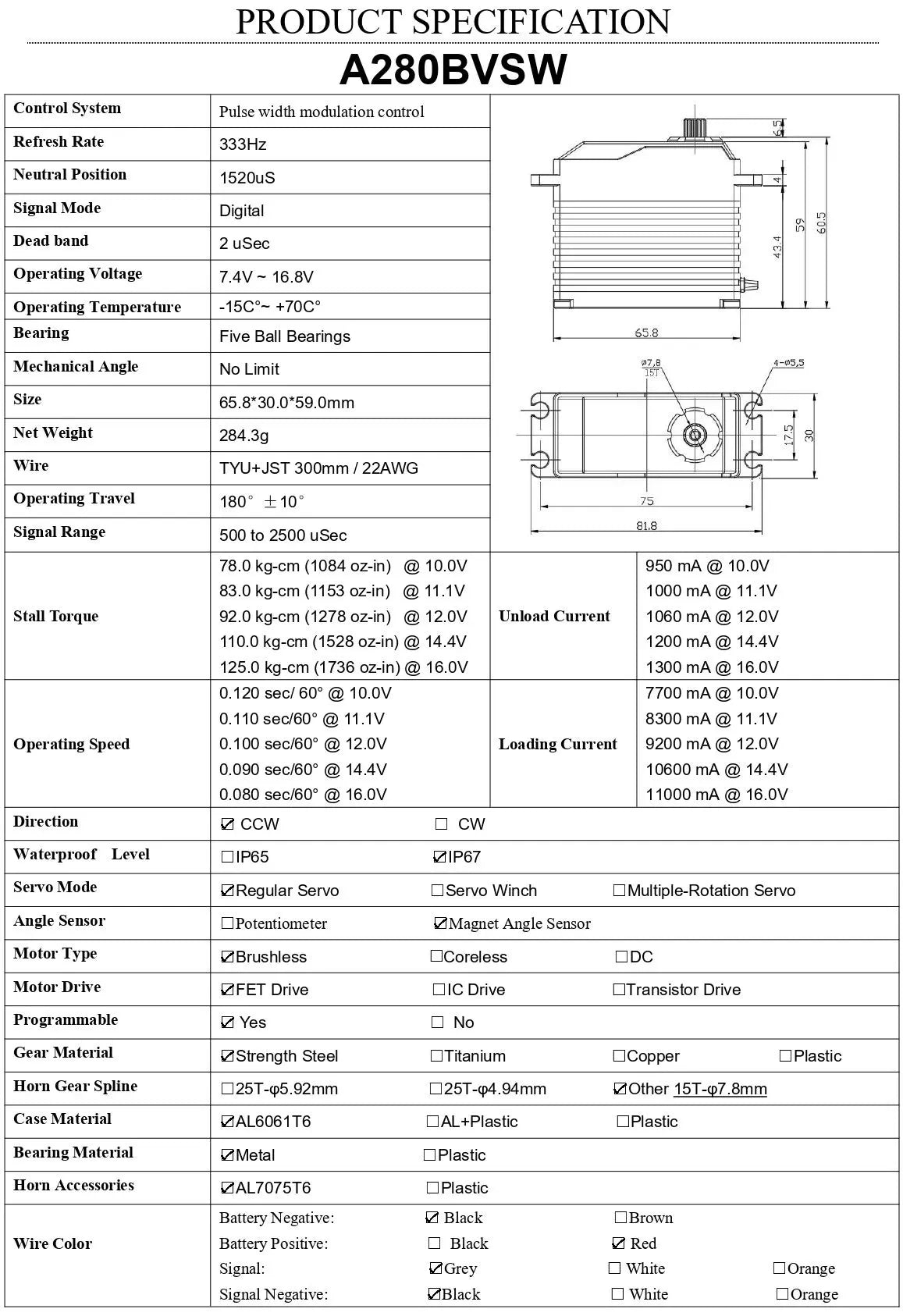 AGFRC Brushless 125KG Billet 4S 16.8V Servo [A280BVSW]