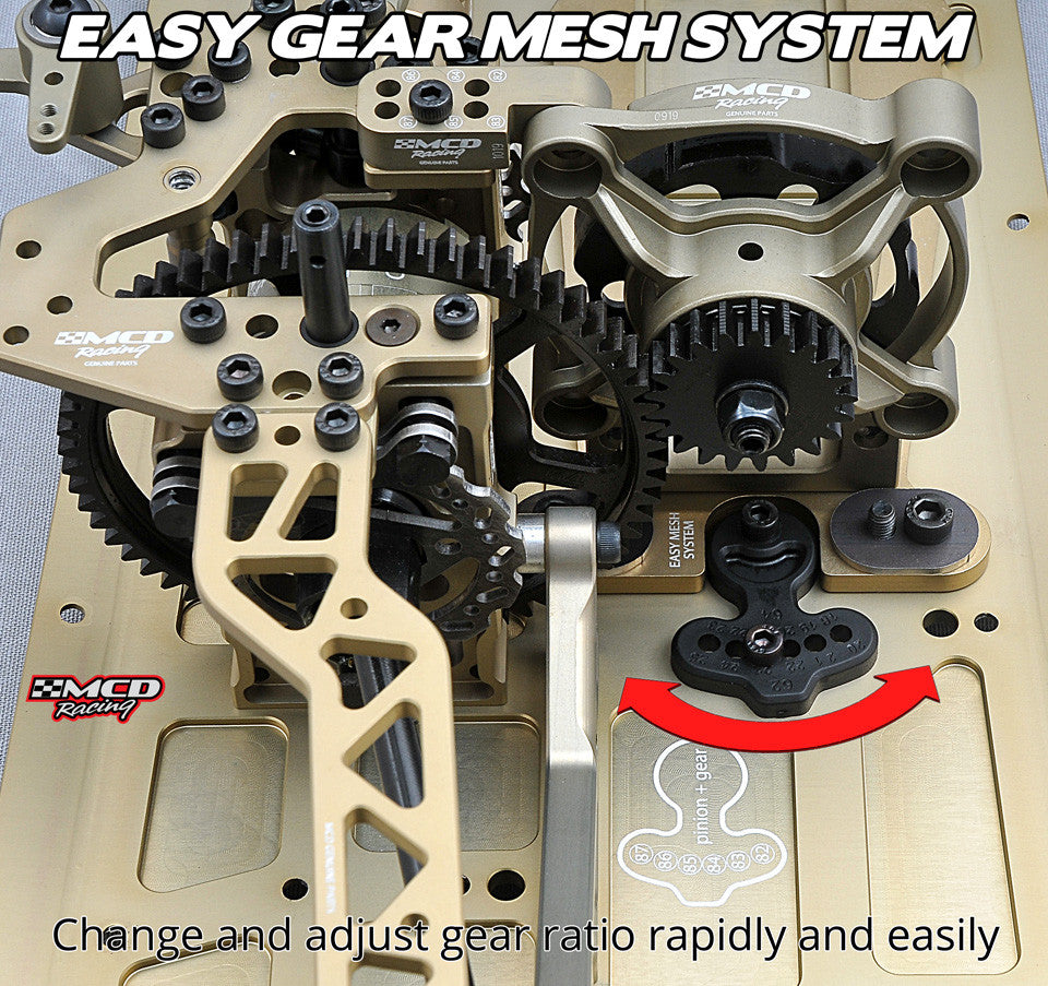 20_2_Easy_Gear_Mesh_System.jpg