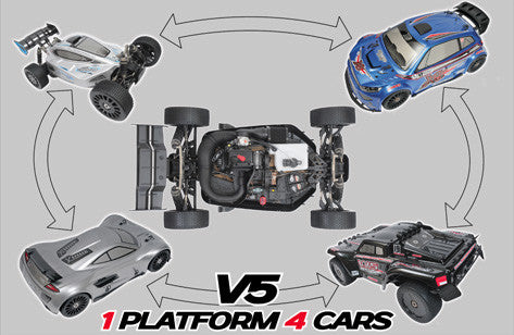 Cross-platform-sema.jpg