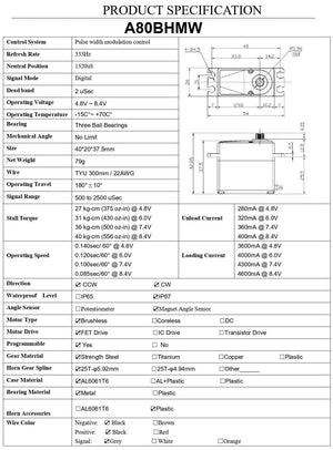 AGFRC 40KG Ram Throttle+ Reverse servo