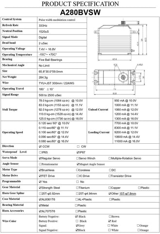 AGFRC Brushless 125KG Billet 4S 16.8V Servo