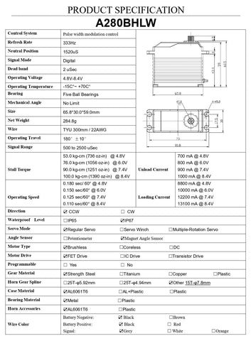 AGFRC Brushless 100KG Billet Servo