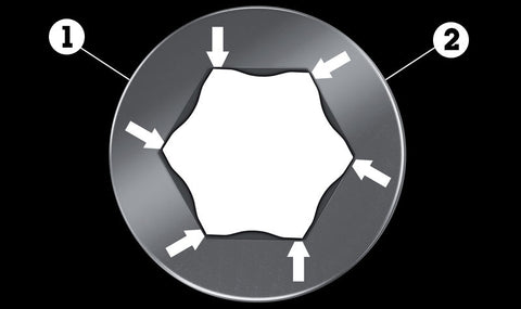 TAYLOR Approved Hex Tool Tip Set