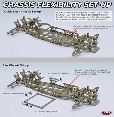 MCD DUOX 2WD Rolling Chassis Including Hyd Diff & Airbox