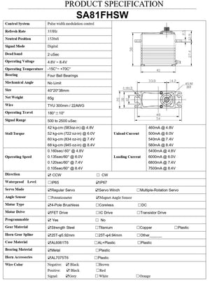 68KG_Super_Torque_4_Poles_Brushless_Waterproorf_Smart_RC_Servo_SA81FHSW__1669188135295_0.w