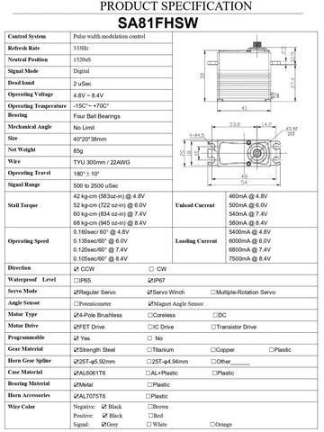 AGFRC Brushless 68kg Billet Primal MT Throttle/Brake Servo