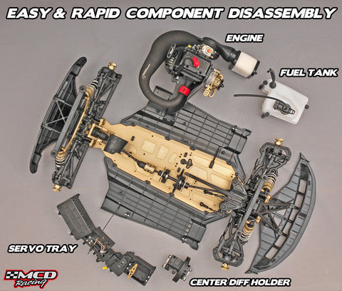 MCD XR5 MAX Pro Rolling Chassis