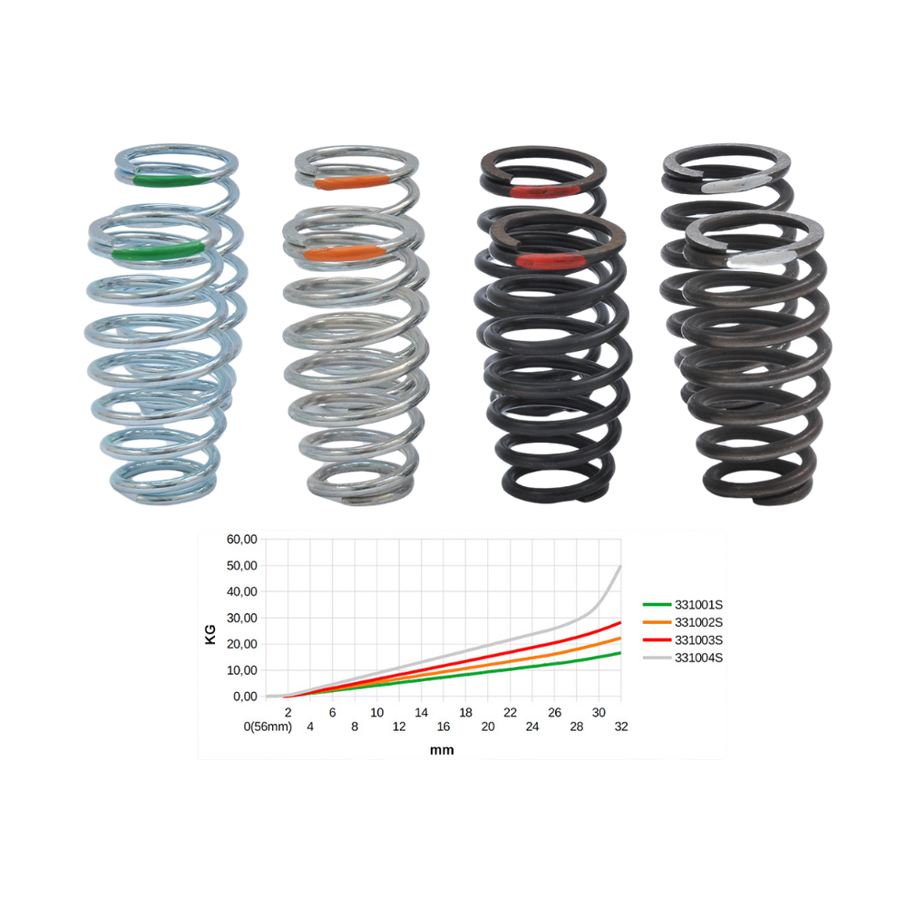 MCD DUOX Shock Absorber Spring Set 8 pcs [331601S]