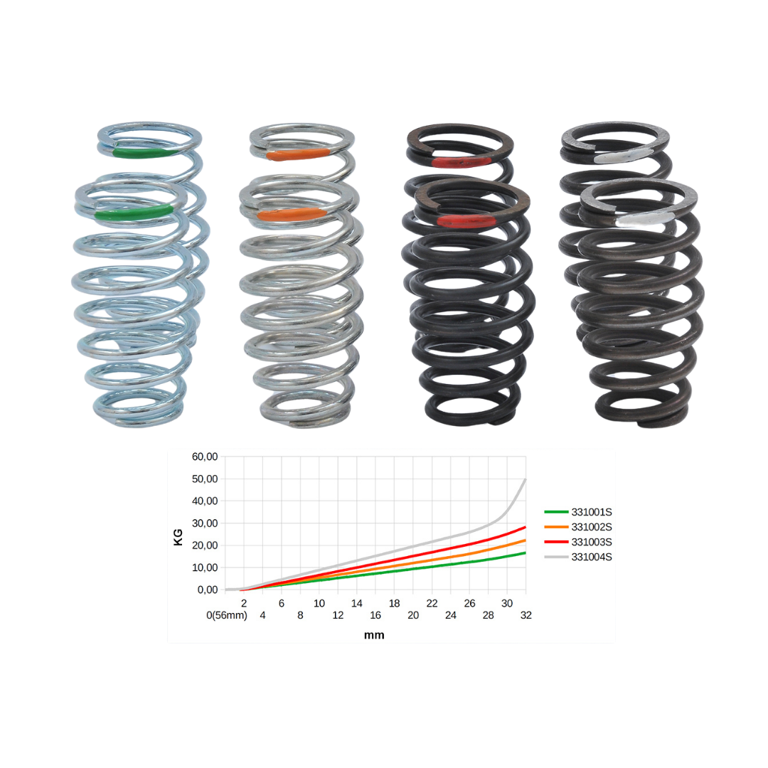 MCD DUOX Shock Absorber Spring Set 8 pcs [331601S]