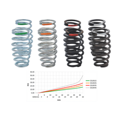 MCD DUOX Shock Absorber Spring Set 8 pcs [331601S]