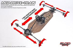 MCD Three differential drivetrain with ball bearing support