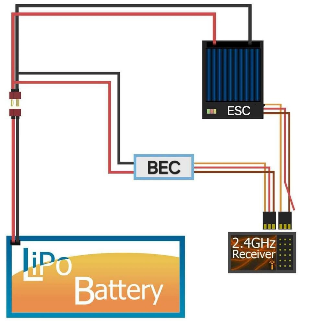 NSDRC NANO BEC 7.4V JST Plug